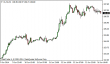wti 16062014.png