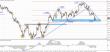 EUR CHF 20110223 4H.jpg