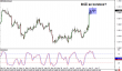 gbpusd 17062014-2.png