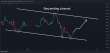 C:\fakepath\usdcad-07012025-2.png