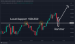 C:\fakepath\usdjpy-08012025-6.png