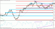 eurusd219.gif