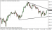 usdjpy 17062014-5.png