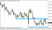 eurusd 18062014-1.png