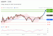 C:\fakepath\trader-10012025-09-zm.gif