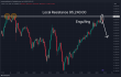 C:\fakepath\btcusd-10012025-1.png