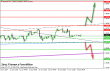 eurusd 18062014-4.png