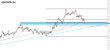 C:\fakepath\trader-13012025-25-zm.png