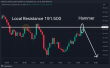 C:\fakepath\gbpjpy-13012025-1.png