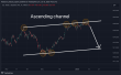 C:\fakepath\usdjpy-13012025-3.png