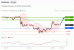 C:\fakepath\trader-14012025-07-zm.gif