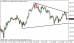 usdjpy 19062014-1.png