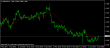 eurusdh4 19062014.png