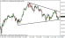 usdjpy 19062014-5.png