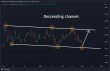 C:\fakepath\usdcad-15012025-3.png