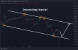 C:\fakepath\gbpjpy-15012025-5.png