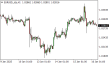 C:\fakepath\eurusd-16012025.png
