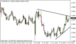 eurusd 20062014-1.png
