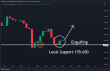 C:\fakepath\usdjpy-16012025-2.png