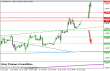 eurusd 20062014-4.png
