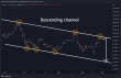 C:\fakepath\btcusd-16012025-6.png