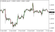 C:\fakepath\eurusd-17012025.png