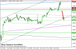 gbpusd 20062014-4.png