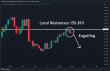 C:\fakepath\usdjpy-17012025-1.png