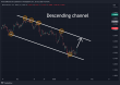 C:\fakepath\gbpusd-20012025-4.png