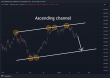 C:\fakepath\usdjpy-20012025-5.png