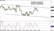 eurusd 23062014-2.png