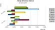 currency-index-strenght-michael-aspron-20140620.png