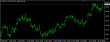 OIL H4 23062014.PNG