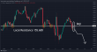 C:\fakepath\usdjpy-21012025-2.png
