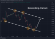 C:\fakepath\gbpjpy-21012025-5.png