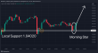 C:\fakepath\eurusd-22012025-1.png