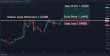 C:\fakepath\eurusd-22012025-4.png