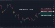 C:\fakepath\gbpusd-22012025-5.png