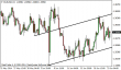 eurusd 23062014-5.png
