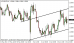 eurusd 23062014-5.png