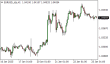 C:\fakepath\eurusd-23012025.png