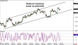 audusd 24062014-2.png