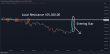 C:\fakepath\btcusd-23012025-6.png