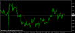 eurusdh1 24062014.png