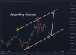 C:\fakepath\btc-27012025-3.png