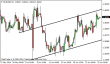 eurusd 26062014-1.png