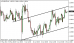 eurusd 26062014-1.png