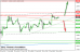 eurusd 26062014-4.png