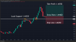C:\fakepath\usdcad-29012025-3.png