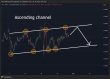 C:\fakepath\usdcad-30012025-3.png